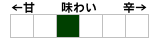 甘い